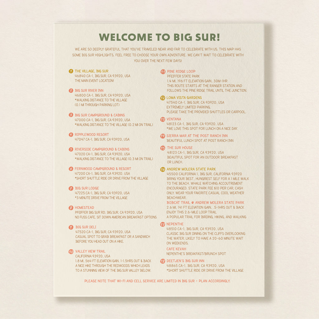 Illustrated Destination Wedding Map